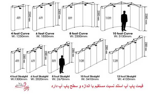 ابعاد پاپ آپ نمایشگاهی