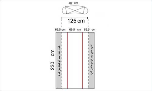  قالب طراحی پاپ آپ نمایشگاهی 1*3 منحنی