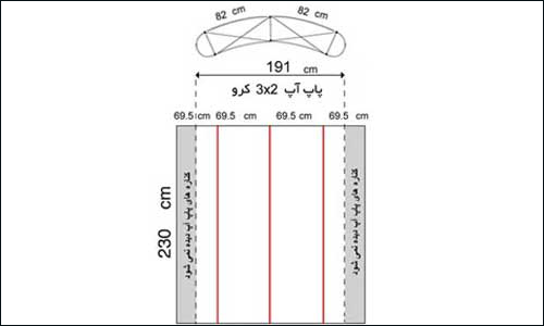  قالب طراحی پاپ آپ نمایشگاهی 2*3 منحنی