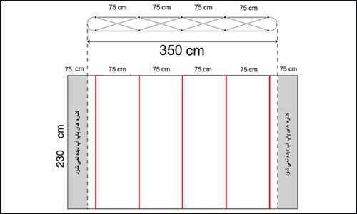  قالب طراحی پاپ آپ نمایشگاهی 4*3 تخت